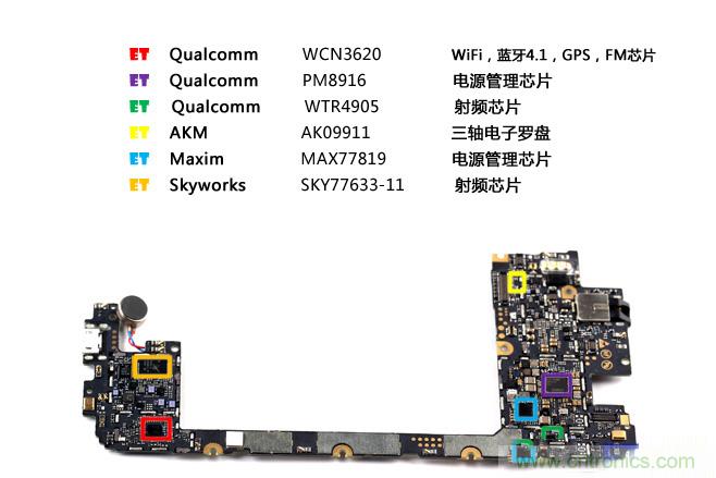 聯(lián)想Vibe Shot拆解，看如何打造一款拍照手機?