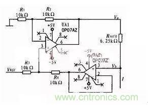 從&ldquo;菜鳥&rdquo;進階&ldquo;達人&rdquo;，電子工程師必須知道的5大智慧背囊！
