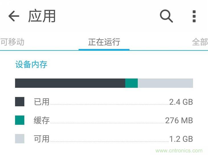 能媲美微單的 Zenfone Zoom測評:請叫我“奧利奧”拍照手機(jī)