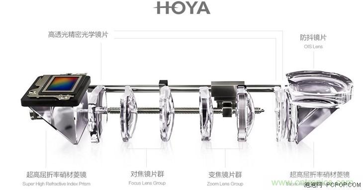 能媲美微單的 Zenfone Zoom測評:請叫我“奧利奧”拍照手機(jī)