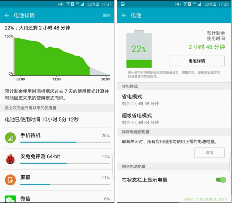 三星S6 edge+評測：擊退note 5，帶著雙曲屏卷土重來