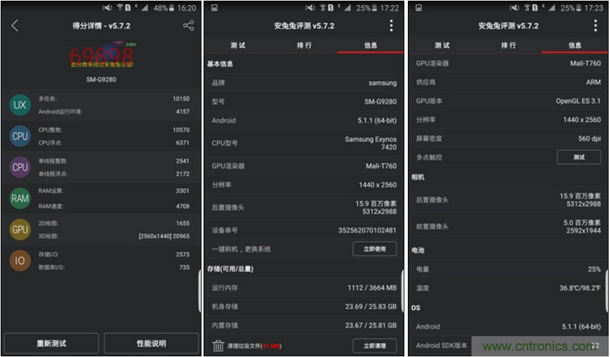 三星S6 edge+評測：擊退note 5，帶著雙曲屏卷土重來
