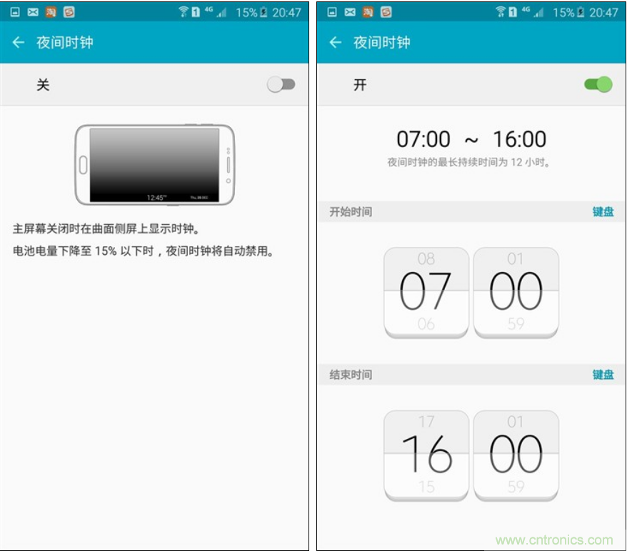 三星S6 edge+評測：擊退note 5，帶著雙曲屏卷土重來