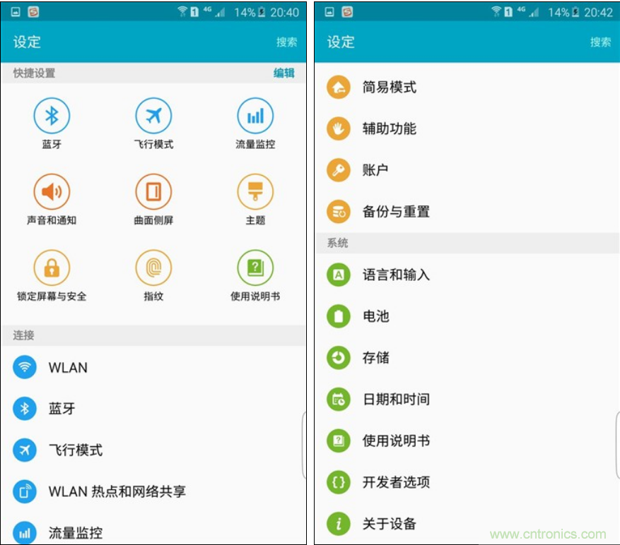 三星S6 edge+評測：擊退note 5，帶著雙曲屏卷土重來