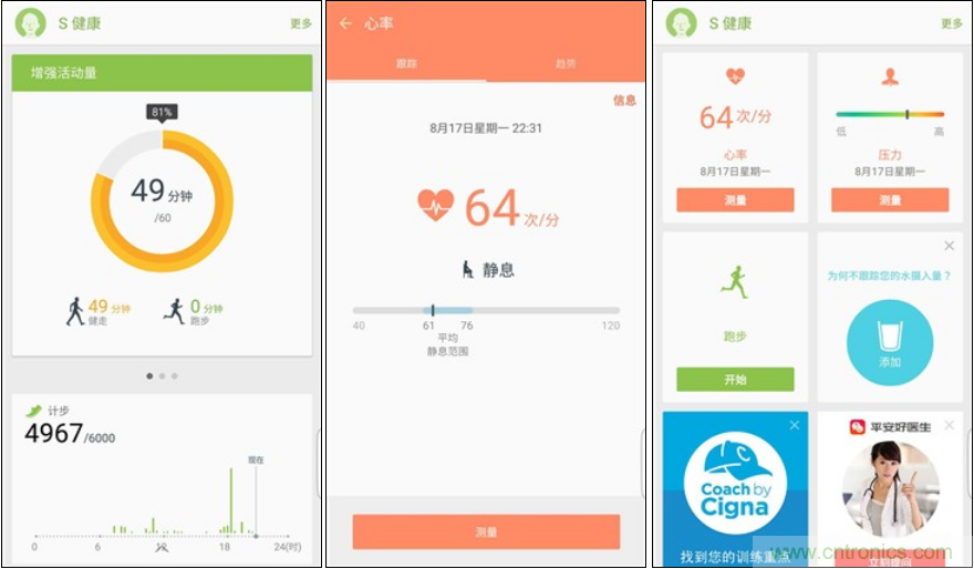三星S6 edge+評測：擊退note 5，帶著雙曲屏卷土重來