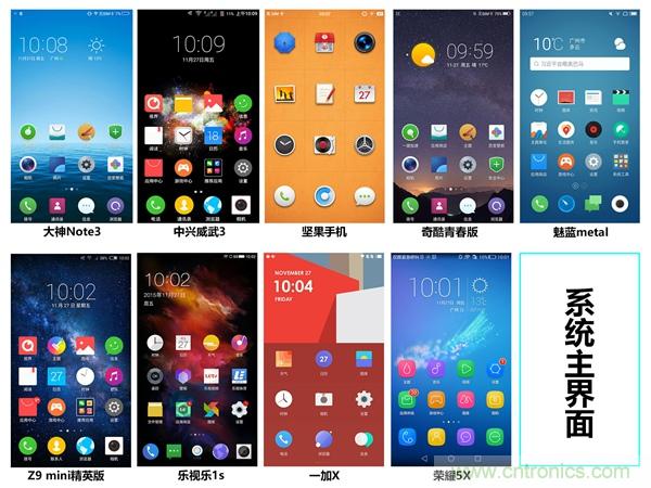 2015年9款千元智能手機(jī)橫評(píng)：誰才是紅海霸主？