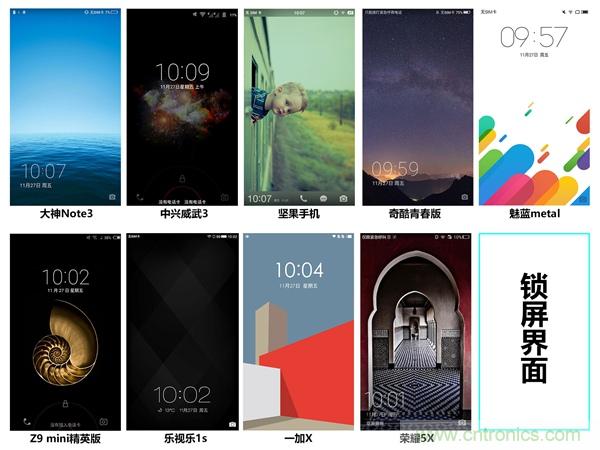 2015年9款千元智能手機(jī)橫評(píng)：誰才是紅海霸主？