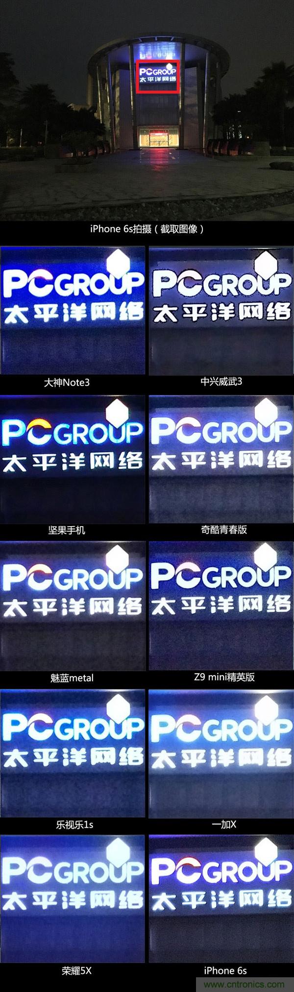 2015年9款千元智能手機(jī)橫評(píng)：誰才是紅海霸主？