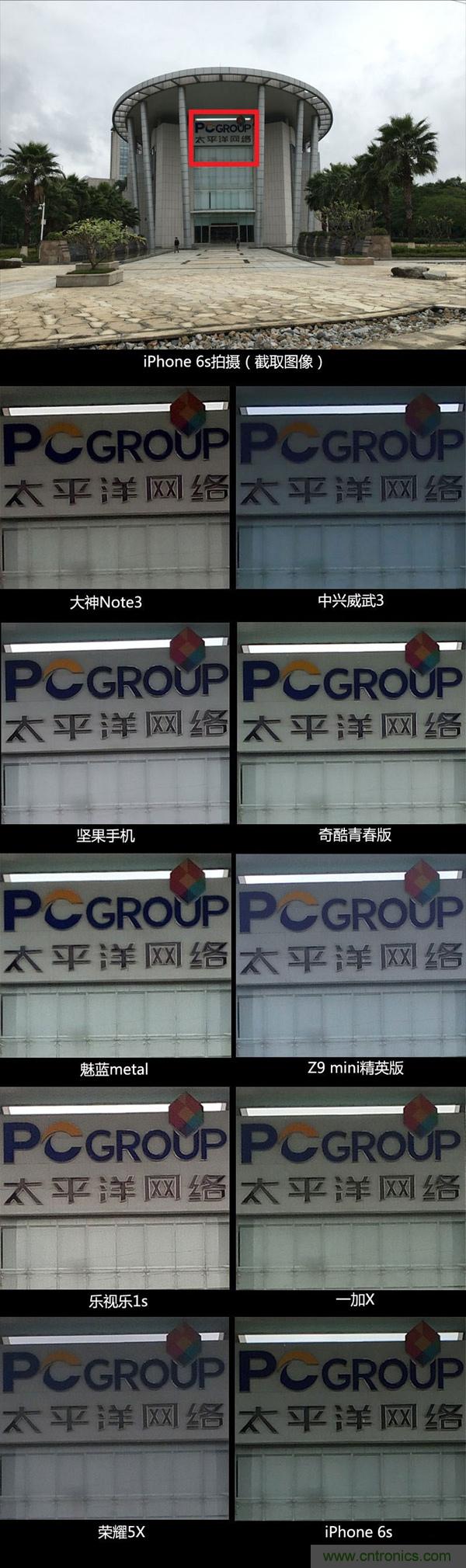 2015年9款千元智能手機(jī)橫評(píng)：誰才是紅海霸主？