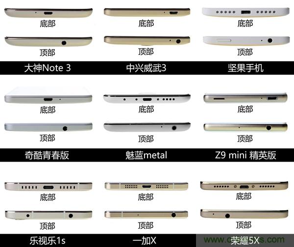 2015年9款千元智能手機(jī)橫評(píng)：誰才是紅海霸主？