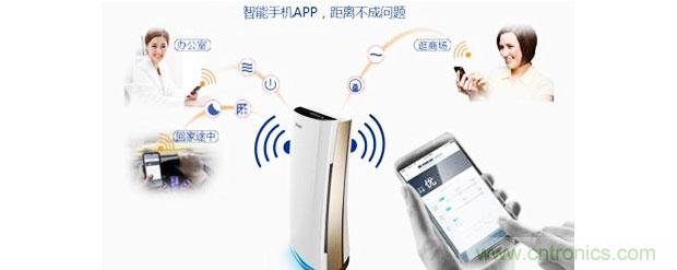 2015年度空氣凈化器行業(yè)，你不可不知的十大大事件盤點