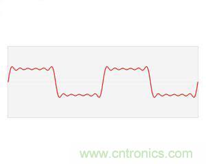看了這篇文章你還不懂傅里葉變換，那就真無解了！