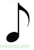 看了這篇文章你還不懂傅里葉變換，那就真無解了！