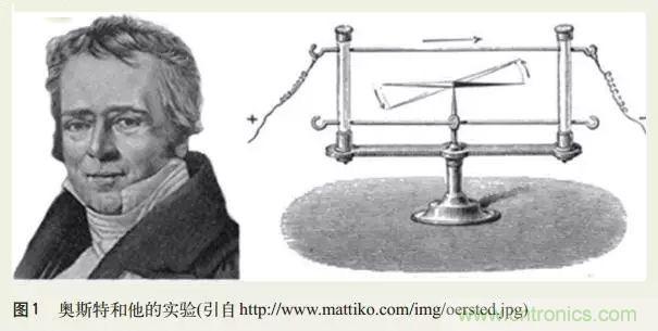 電磁理論的&ldquo;雞生蛋，蛋生雞&rdquo;原理解析