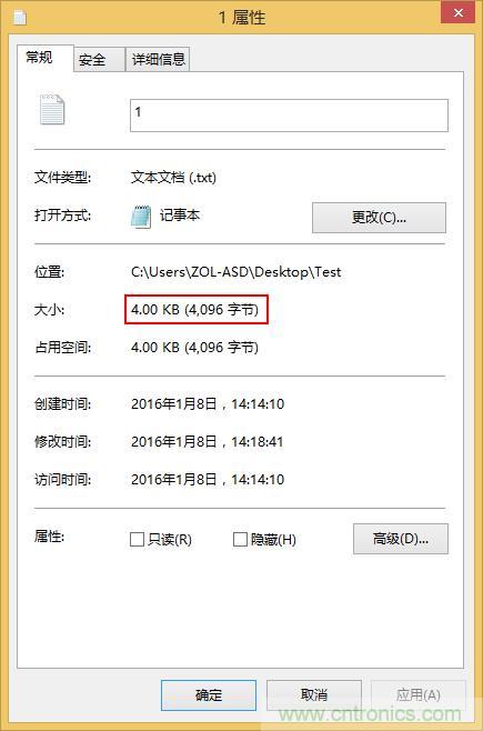 真的性能過剩？揭秘 CPU 對 SSD 的影響