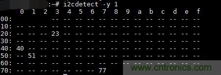 不用專業(yè)設(shè)備，用樹莓派就能玩一把室內(nèi)環(huán)境監(jiān)測！