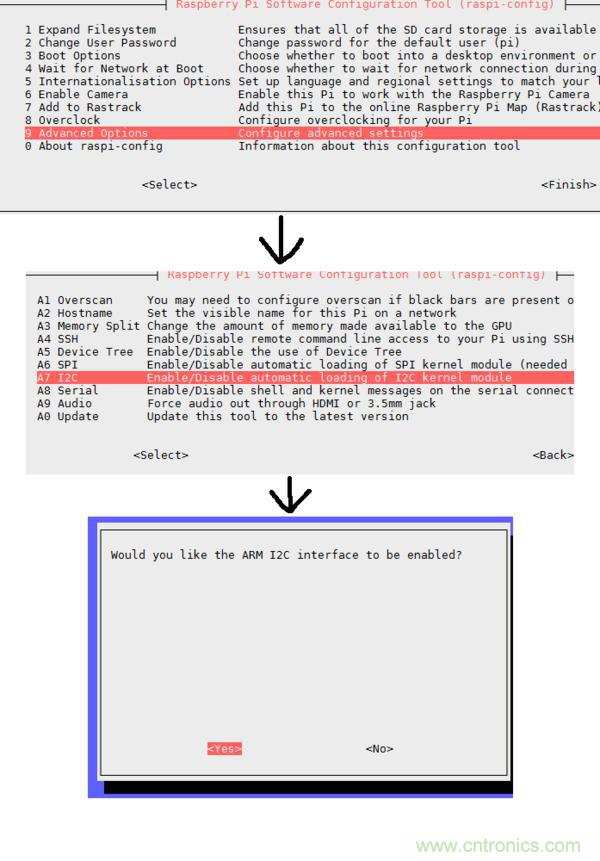 不用專業(yè)設(shè)備，用樹莓派就能玩一把室內(nèi)環(huán)境監(jiān)測！