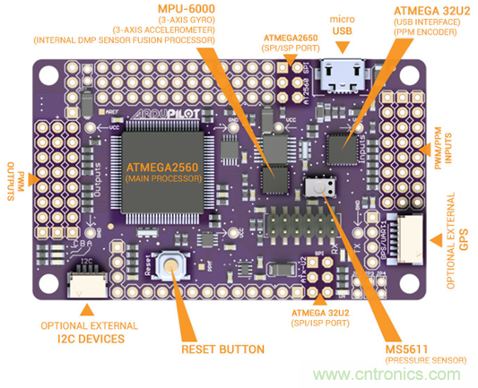 生動(dòng)有趣的無人機(jī)模塊解剖，你敢一試嗎？