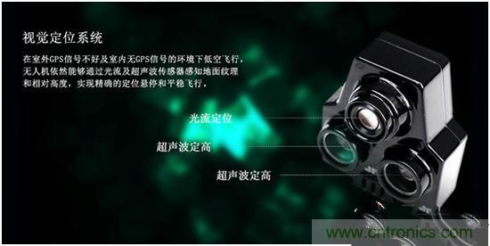 無人機江湖瑯琊榜：2015年無人機技術(shù)哪家強？