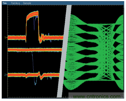 示波器的分類簡介都在這里，趕緊收藏吧！