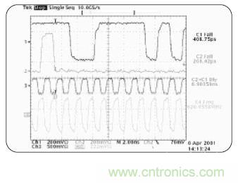 示波器的分類簡介都在這里，趕緊收藏吧！