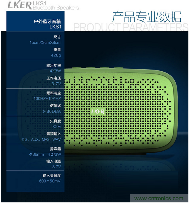 搞怪&ldquo;美人魚(yú)&rdquo;盡享靈克藍(lán)牙音箱的天籟之音！