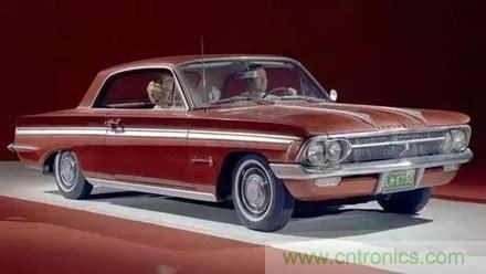 20個汽車發(fā)展史上的第一次 你知道幾個？