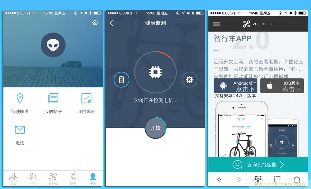 是情懷還是科技的腳步？云馬智能車C1體驗