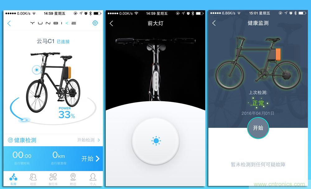 是情懷還是科技的腳步？云馬智能車C1體驗