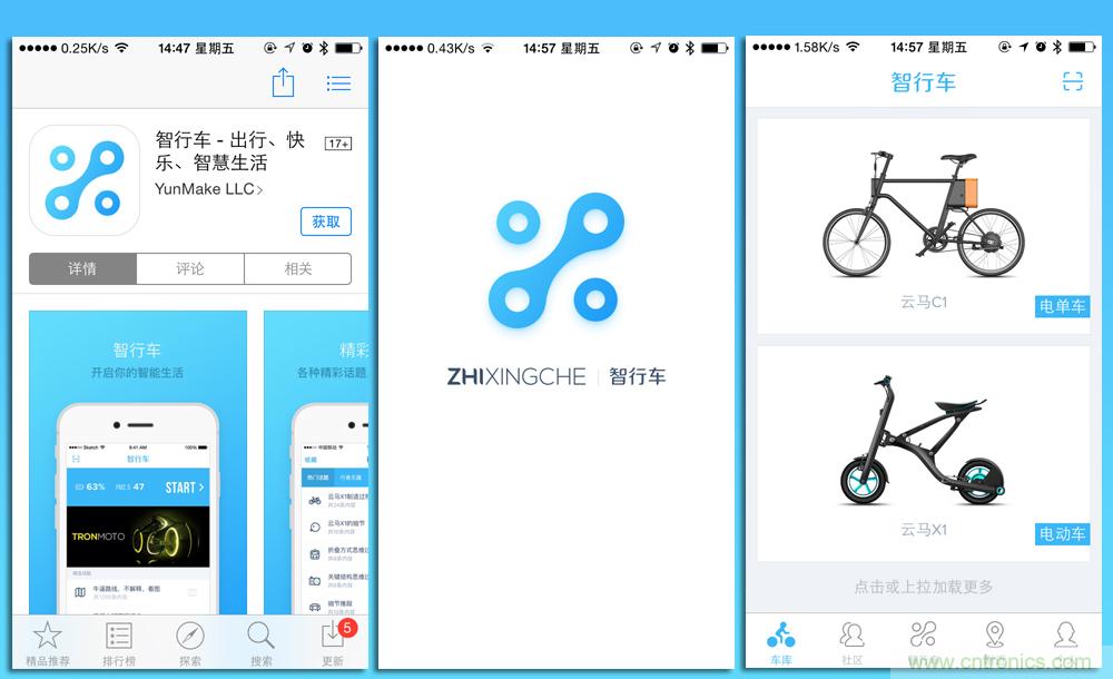 是情懷還是科技的腳步？云馬智能車C1體驗
