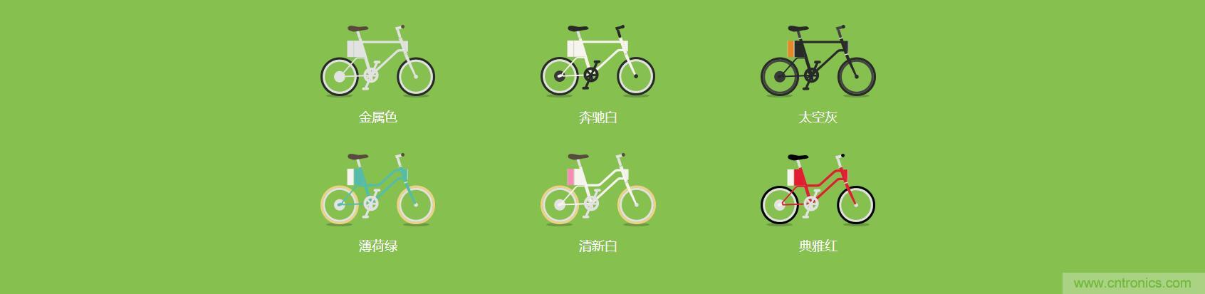 是情懷還是科技的腳步？云馬智能車C1體驗