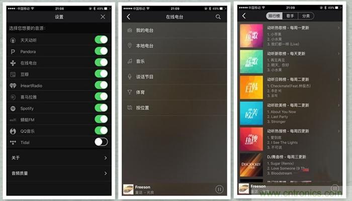 是飯盒？NO！NO！NO！原來它是....