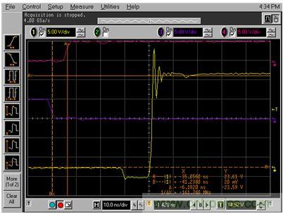 GaN是救世主，能拯救電源工程師嗎？