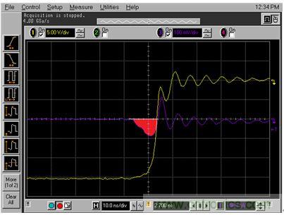 GaN是救世主，能拯救電源工程師嗎？