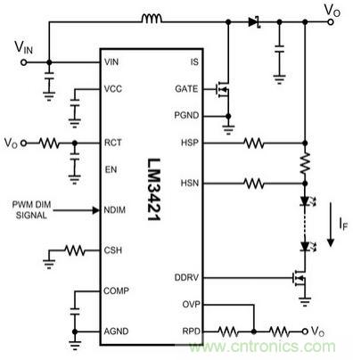 詳解 LED PWM 調(diào)光技術及設計注意事項