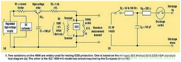 高速電路如何才能得到有效的ESD保護(hù)？