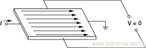 對(duì)比六種電流測(cè)量方法，孰優(yōu)孰略一目了然