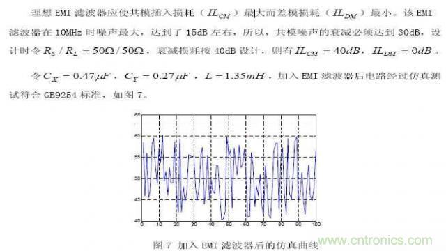 LinkSwitch導(dǎo)致電磁兼容性問題，工程師何以解憂？