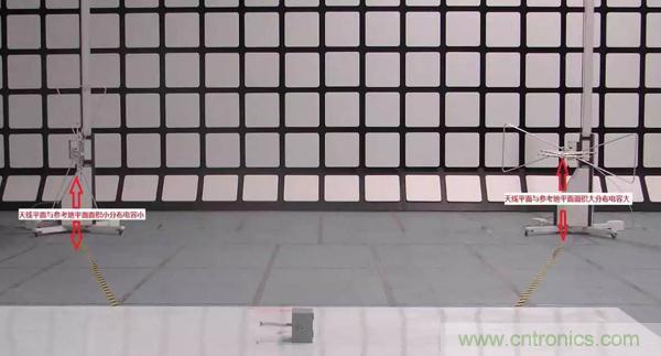 EMC測試中為什么往往垂直極化的測試結(jié)果大于水平極化？