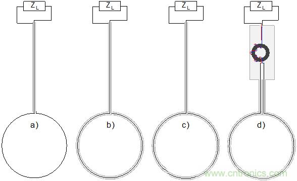 傳統(tǒng)金屬近場(chǎng)探棒PK新型的微光子主動(dòng)近場(chǎng)探棒，孰優(yōu)孰劣？