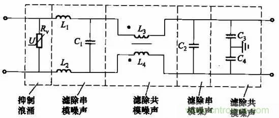 共模電感與Y電容到底應(yīng)該怎么組合成濾波器？