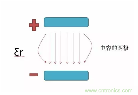 產(chǎn)品ESD測試中，空氣放電機(jī)器容易死機(jī)怎么破？