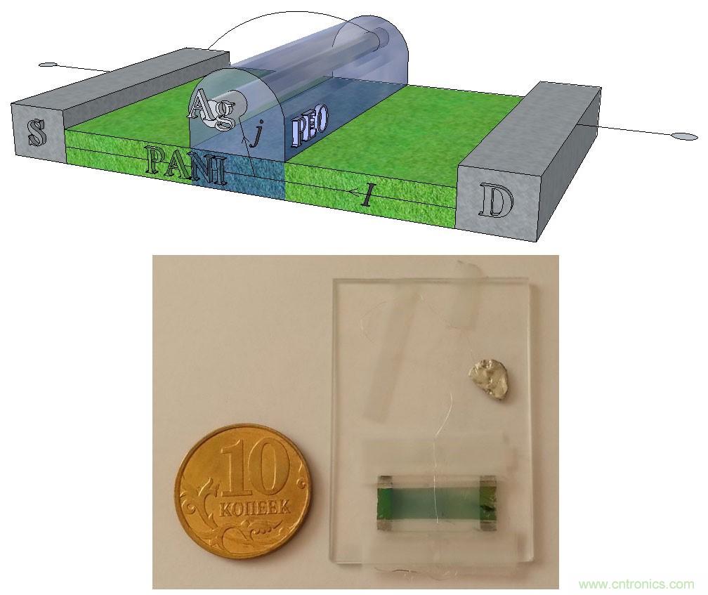 電子元件的這些前瞻技術你可曾聽說？