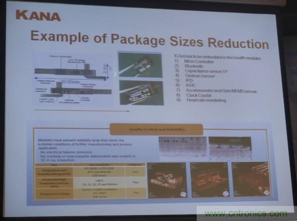 為了更小更超能，他們要用SiP取代PCB！