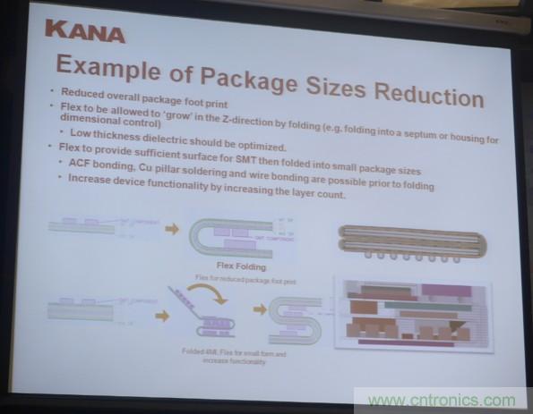 為了更小更超能，他們要用SiP取代PCB！