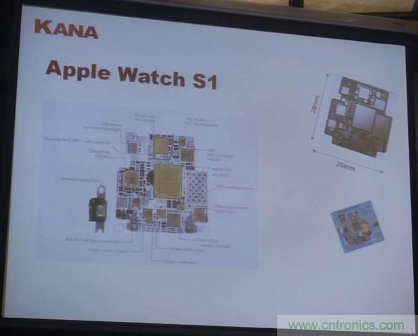 為了更小更超能，他們要用SiP取代PCB！