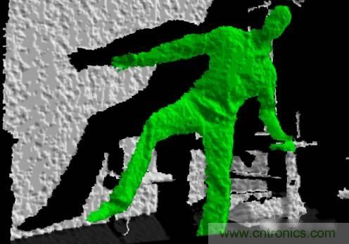 由來已久的ToF技術(shù)真的不可取代？