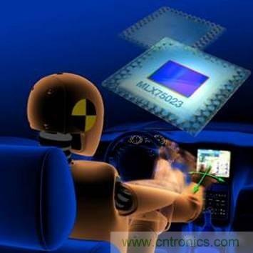 由來已久的ToF技術(shù)真的不可取代？