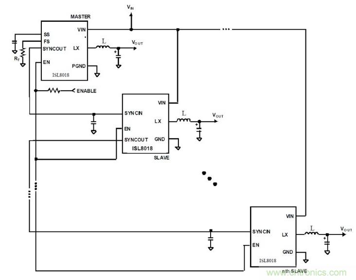相移時延如何改善DC/DC轉(zhuǎn)換器性能？