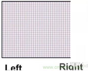 雙目重疊技術(shù)在VR中有什么作用？
